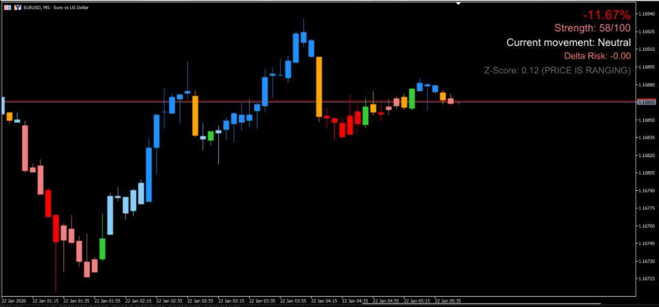 스크린샷 #5 Quantum Pulse Force