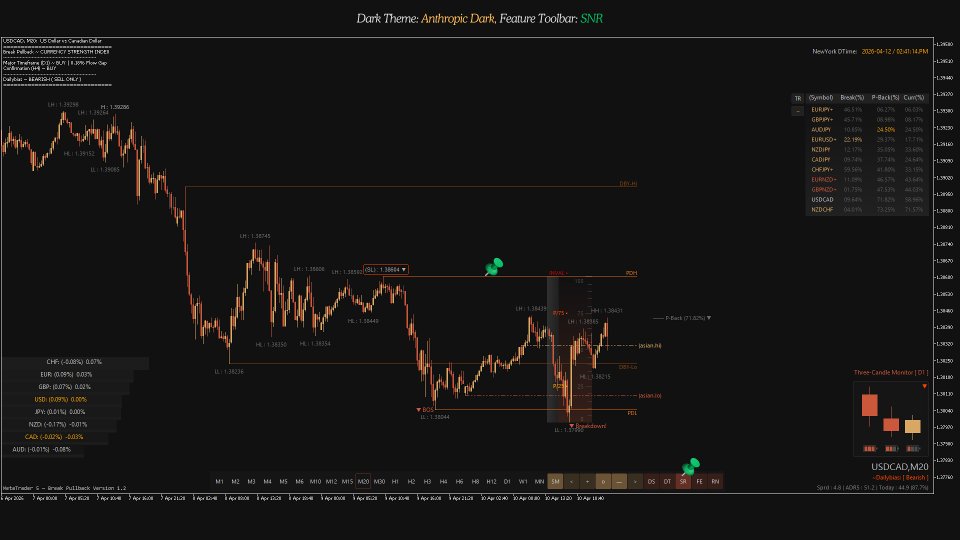 スクリーンショット #7 Break Pullback