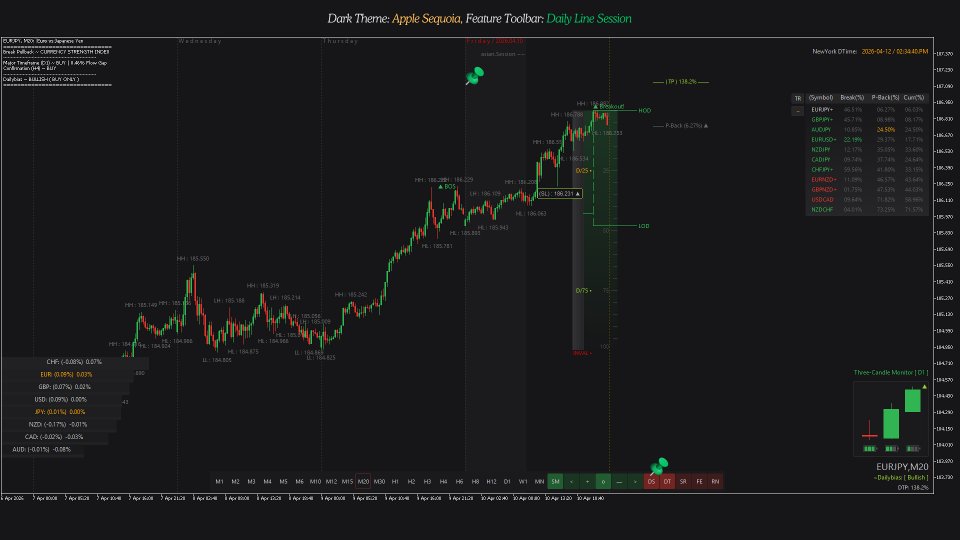 スクリーンショット #9 Break Pullback