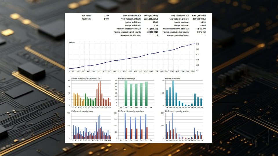 スクリーンショット #3 Chrysos Vortex