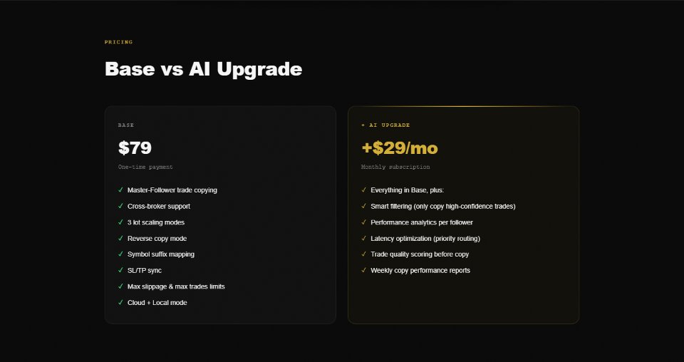 Captura de pantalla #4 Phantom Copier