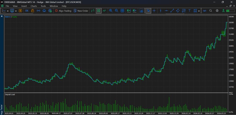 Снимок экрана #2 Shockwave Quantum