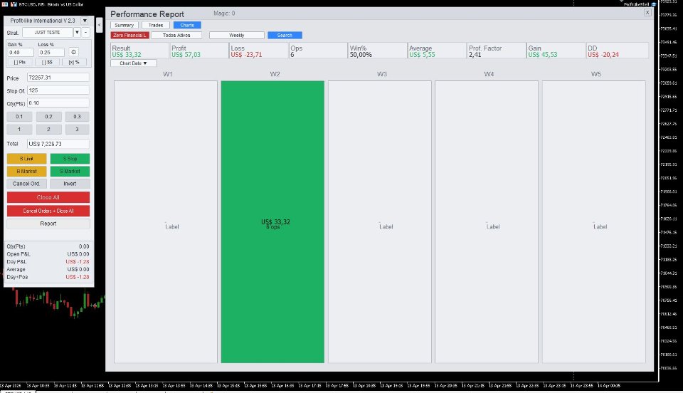 スクリーンショット #4 ChartTradingPRO