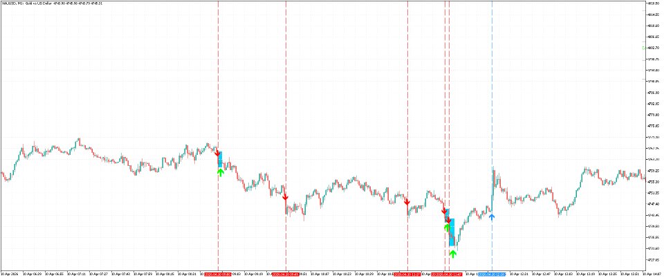 Снимок экрана #2 Impulse Analysis Tool