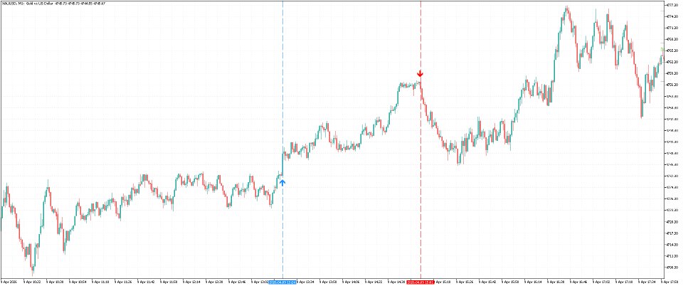 Снимок экрана #3 Impulse Analysis Tool