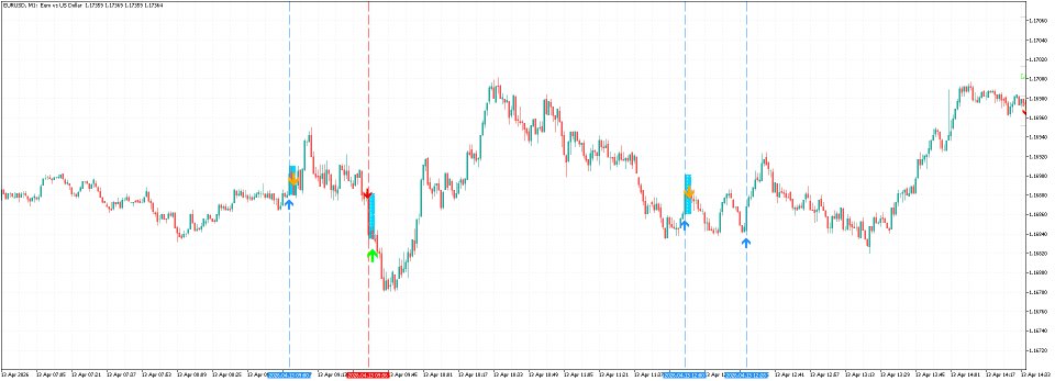 Снимок экрана #5 Impulse Analysis Tool