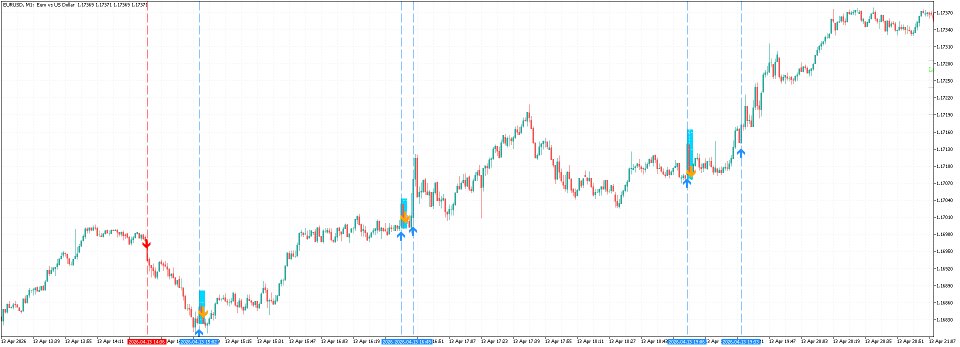 Снимок экрана #6 Impulse Analysis Tool