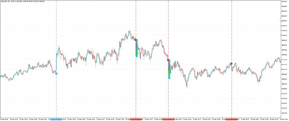 Снимок экрана #1 Impulse Analysis Tool