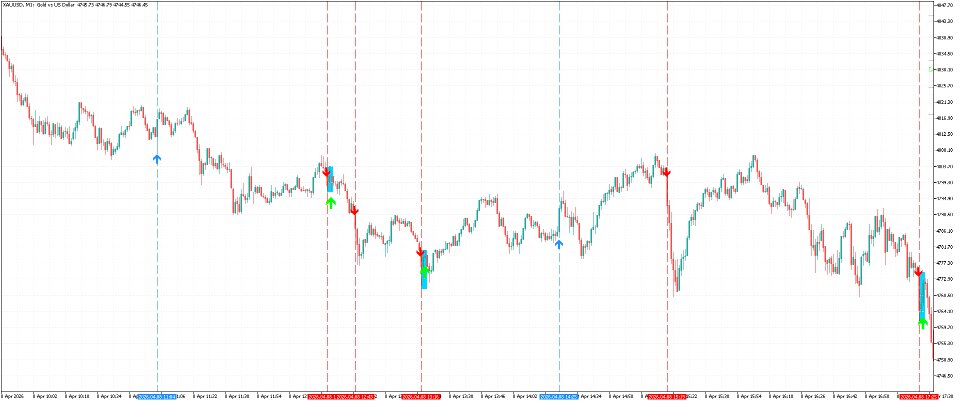 Снимок экрана #4 Impulse Analysis Tool
