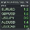 Acquista per 30 USD SpreadPanel
