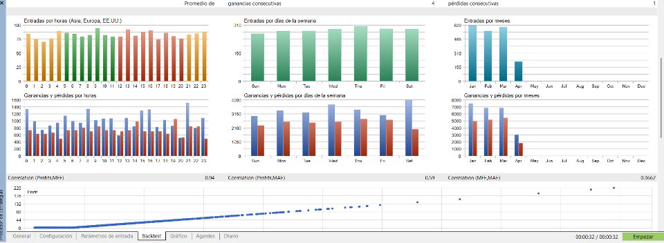 Screenshot #5 Spike Sniper Algorithm
