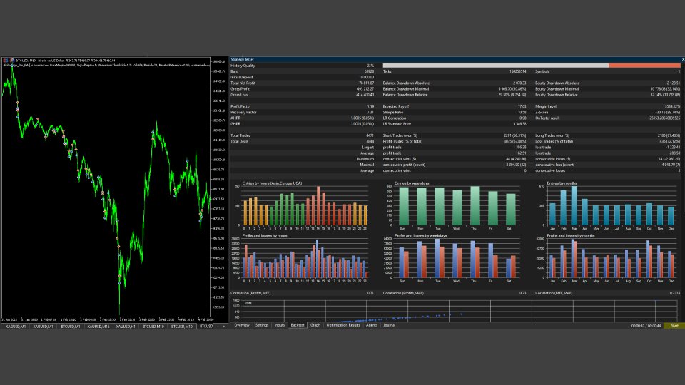스크린샷 #1 AlphaEdgePro