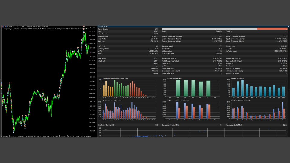 스크린샷 #4 AlphaEdgePro