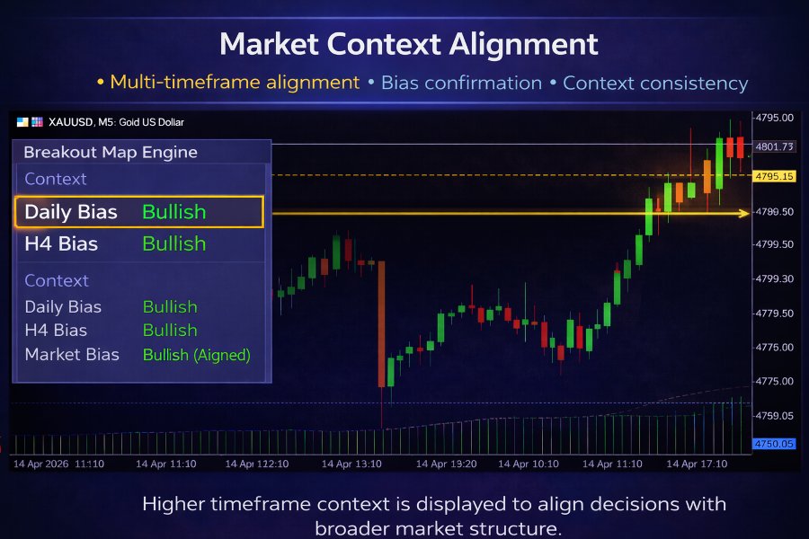 Screenshot #8 Breakout Map Engine