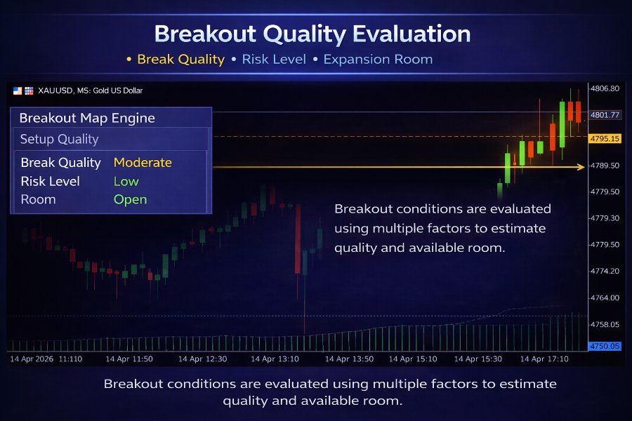 Screenshot #6 Breakout Map Engine