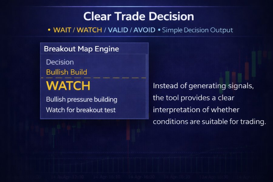 Screenshot #4 Breakout Map Engine