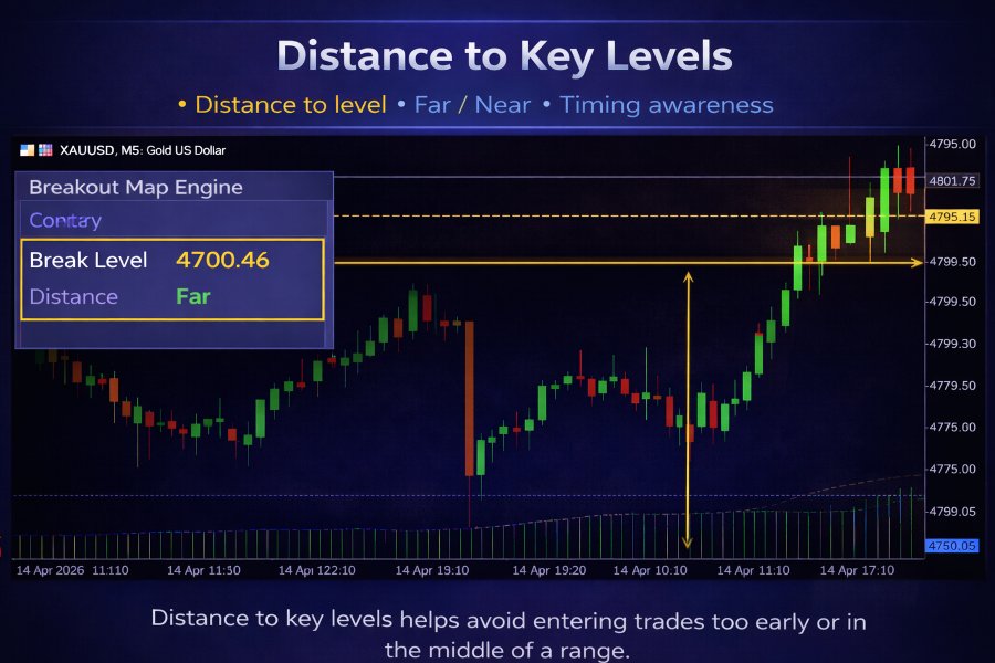 Screenshot #9 Breakout Map Engine