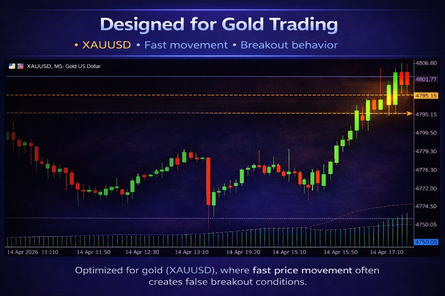 Screenshot #10 Breakout Map Engine