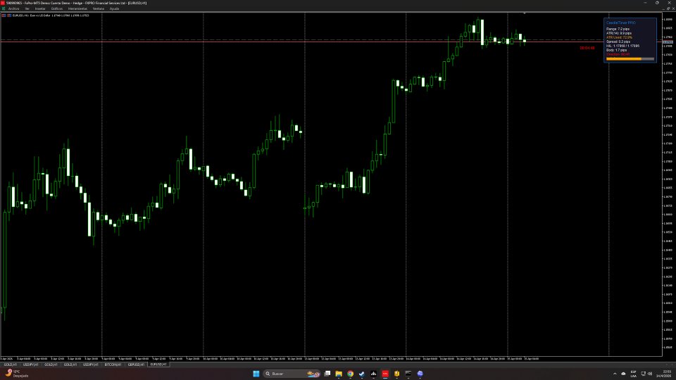 스크린샷 #2 CandlePulsePRO