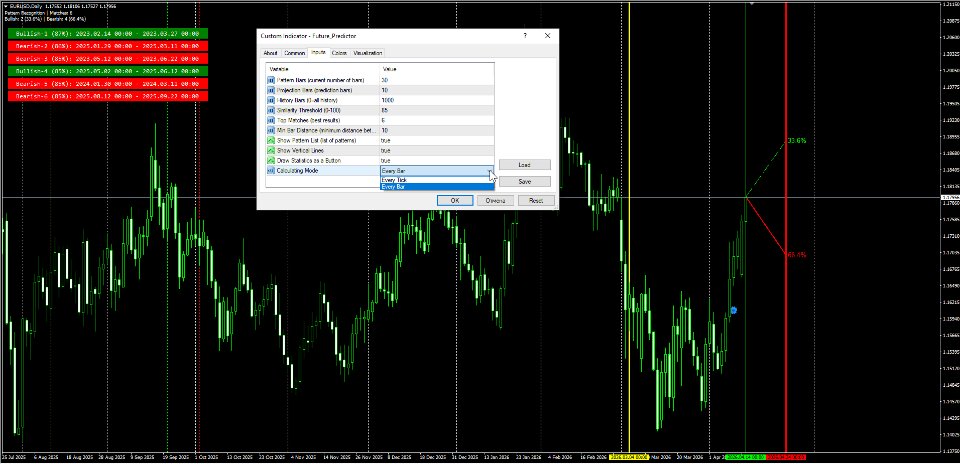 Screenshot #2 Future Predictor