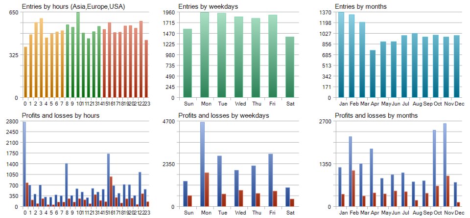 Screenshot #3 Grandslam