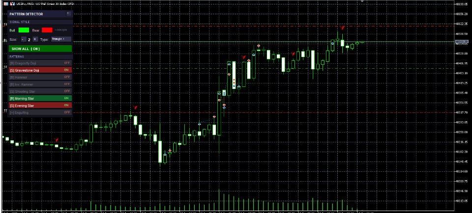 Screenshot #1 Pattern Detector
