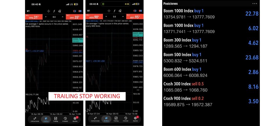 Screenshot #1 Spike Sniper Algorithm