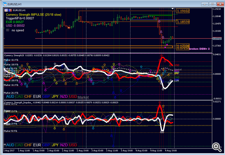 ACS28 IMP ASD blue MT5
