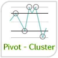 Pivot Cluster