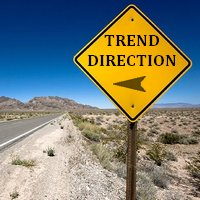Trend direction line