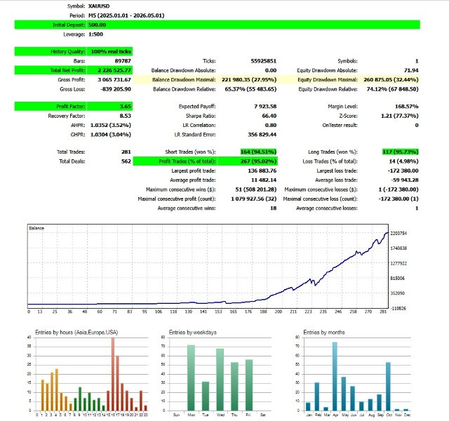 Screenshot #2 Aurus Quant