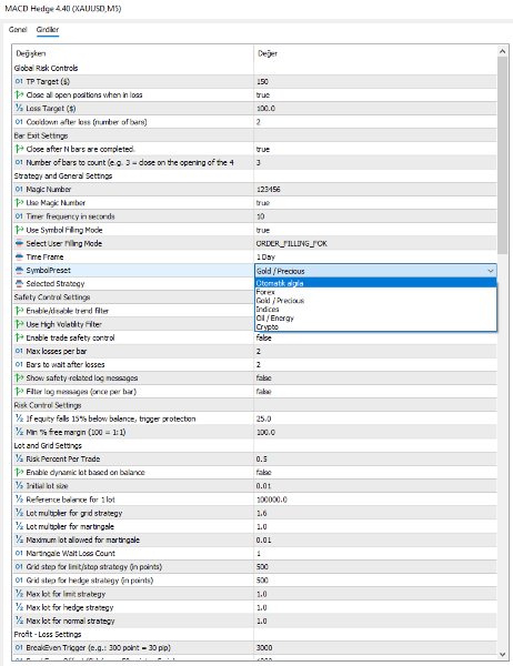 Screenshot #2 MACD Hedge