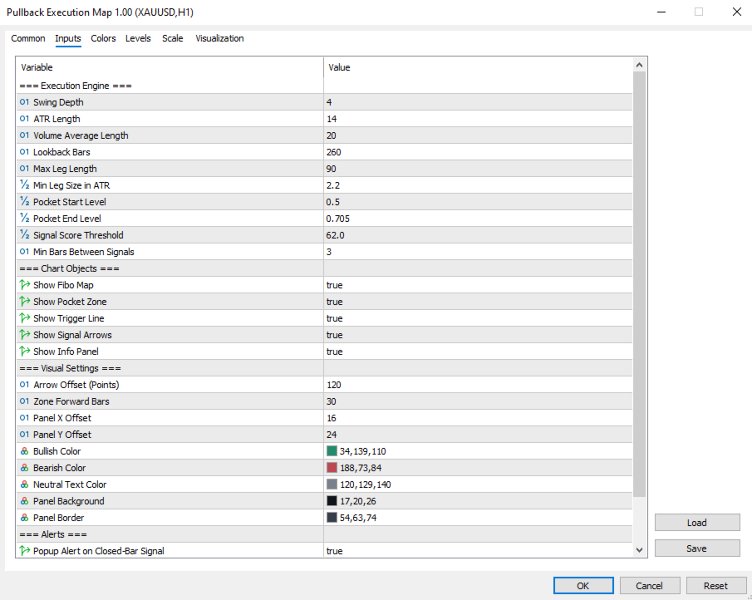 スクリーンショット #7 Pullback Execution Map