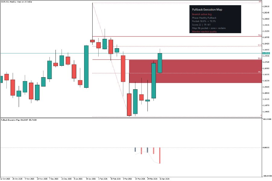 スクリーンショット #3 Pullback Execution Map
