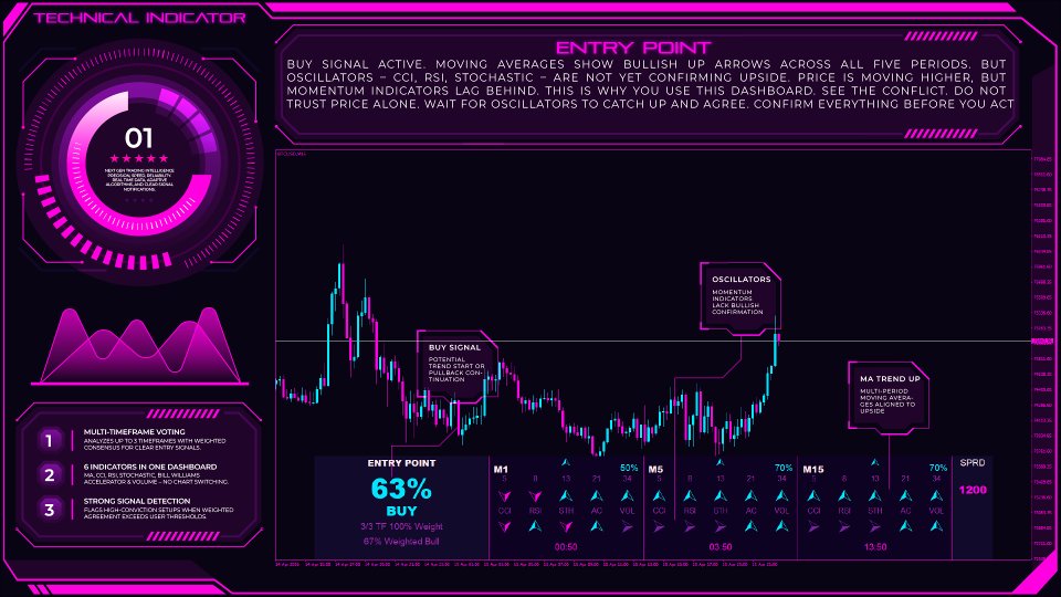 Ekran görüntüsü #5 Entry Point