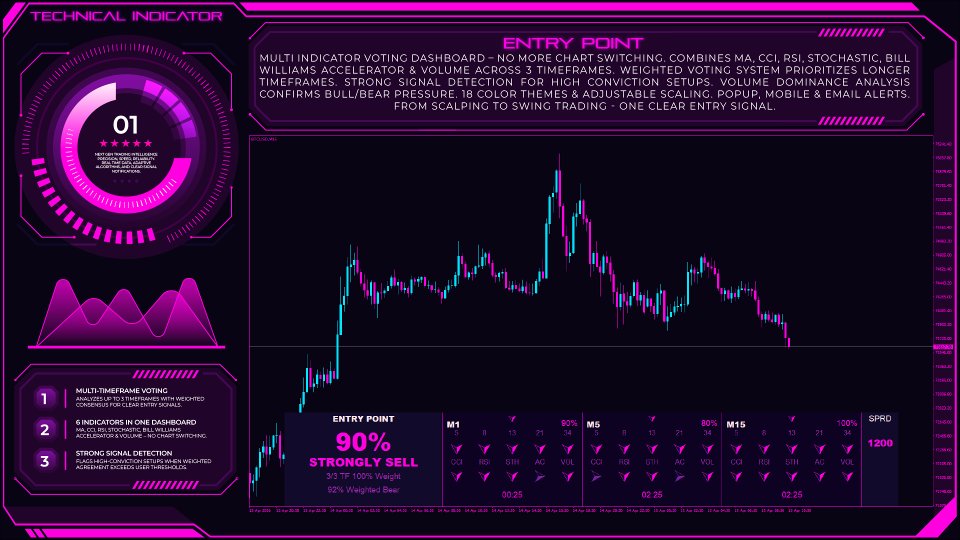 Ekran görüntüsü #1 Entry Point