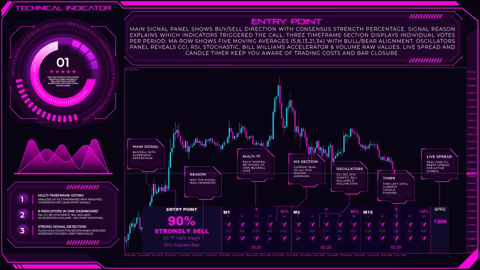 Ekran görüntüsü #2 Entry Point