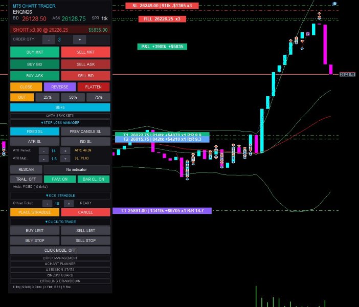 Screenshot #1 MTForge