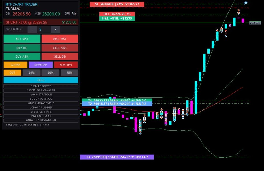 Screenshot #7 MTForge