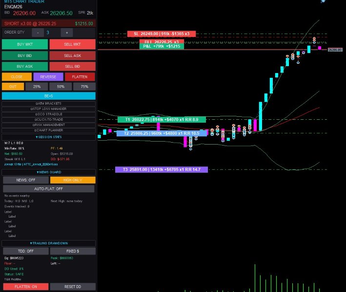 Screenshot #6 MTForge