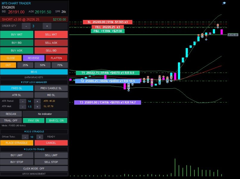 Screenshot #4 MTForge