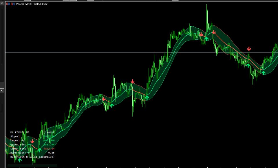 Screenshot #2 Adaptive Kernel Smoother