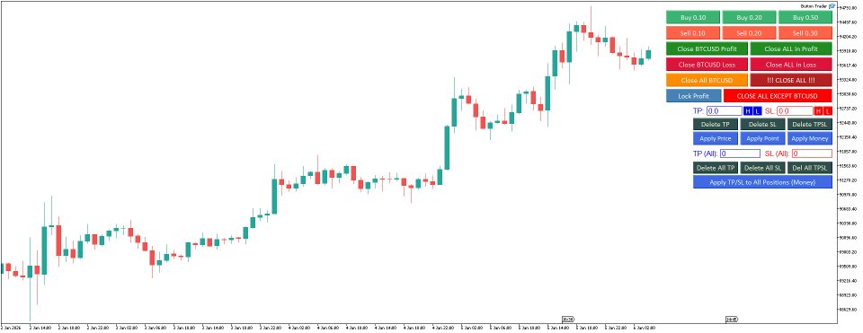 Screenshot #2 FastBTN