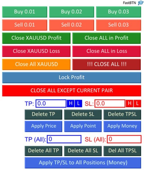 Screenshot #1 FastBTN