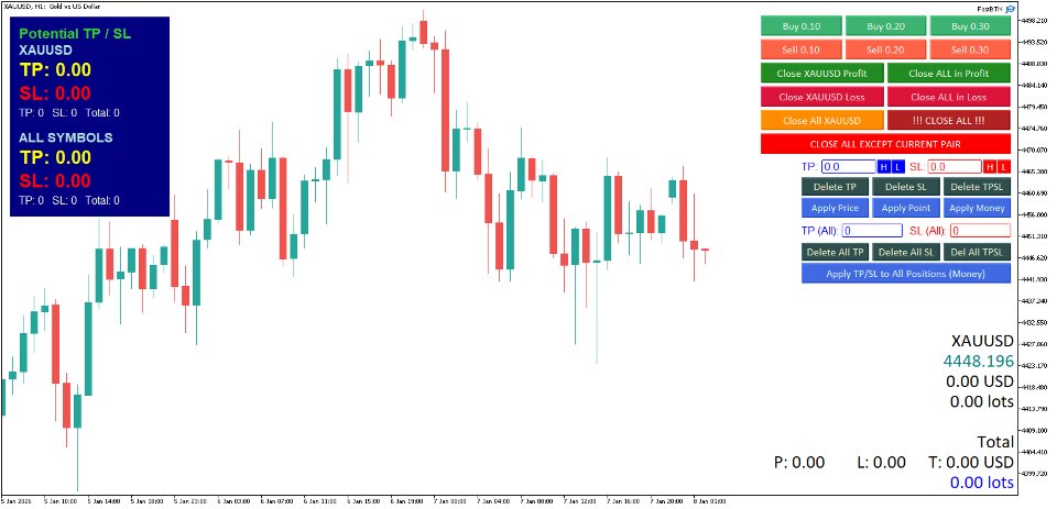 Screenshot #6 FastSTAT