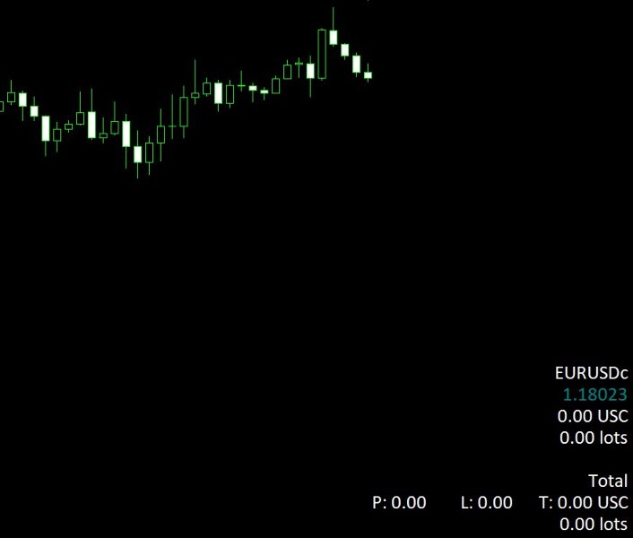 Screenshot #2 FastSTAT