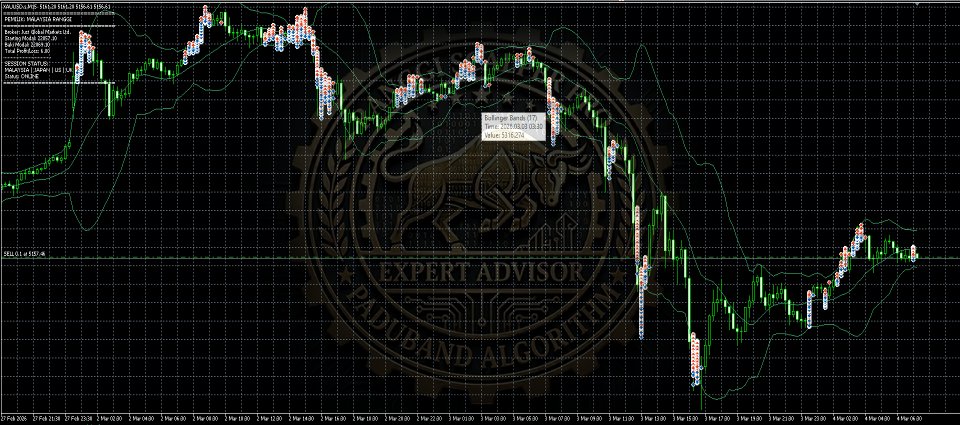 스크린샷 #5 Paduband Algorithm