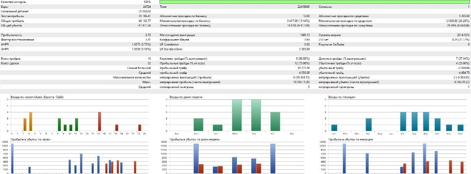 스크린샷 #2 RangeImpulse