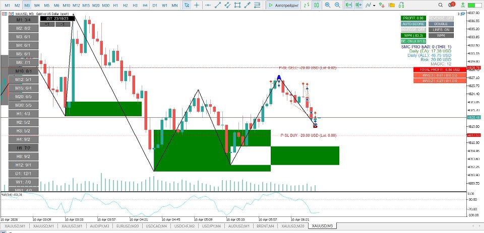 Screenshot #2 Smart Score Executor PRO