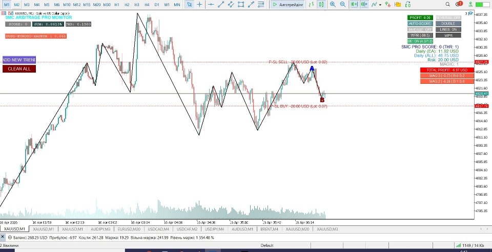 Screenshot #3 Smart Score Executor PRO